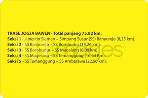 Informasi Trase Tol  Solo – Jogja - Bandara YIA dan Jogja – Bawen#1